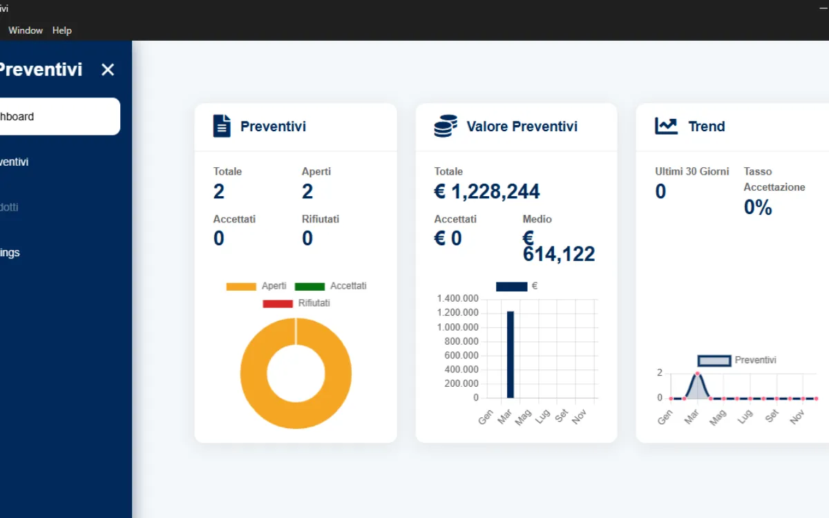 Screenshot: IL Preventivo